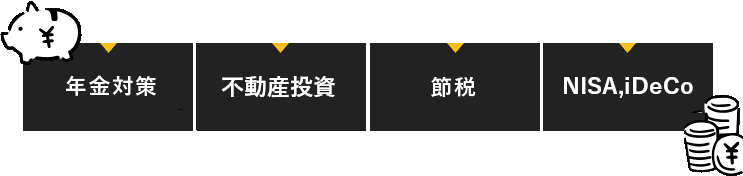 NISA,iDeCo 不動産投資 節税 年金対策